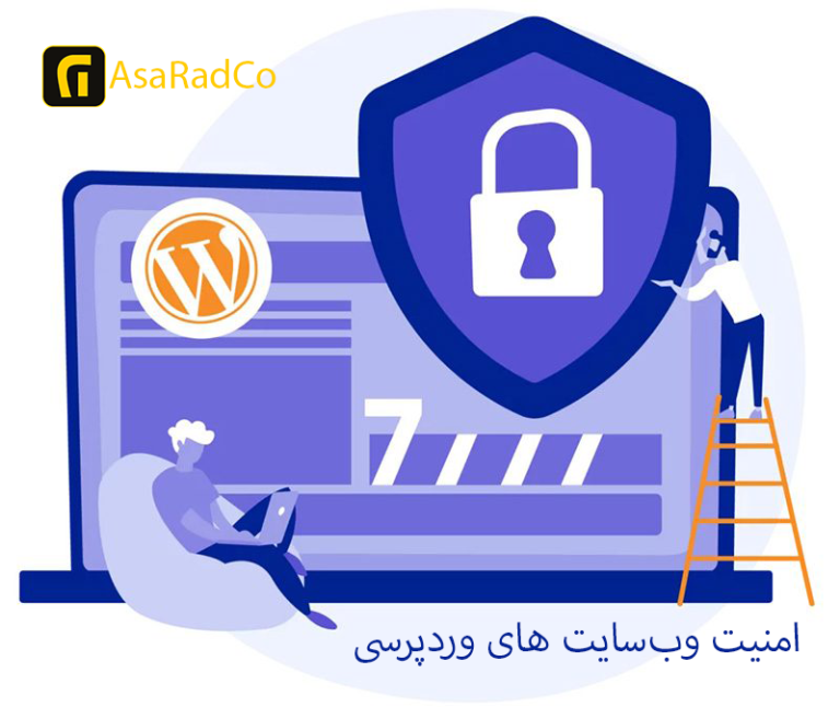 امنیت وب‌سایت های وردپرسی